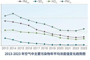 高效输出！阿伦9中8拿到19分12篮板